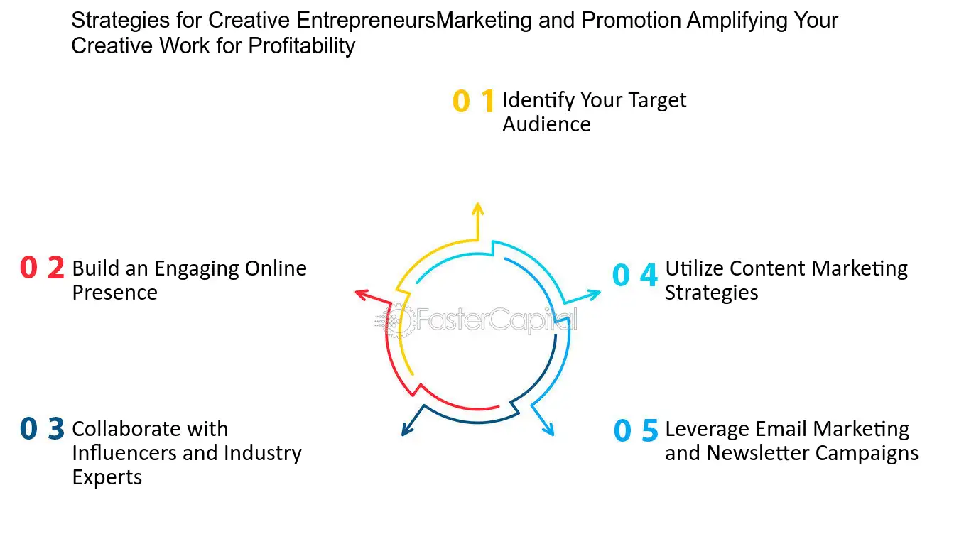 How do technical masterminds balance creativity and technical expertise